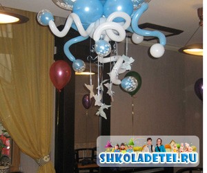 Сценарий «Воздушный шарик» детского Дня рождения