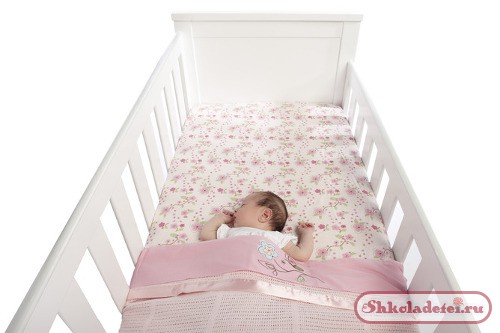 Обзор детских кроваток для новорожденных