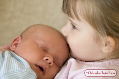 Как сообщить ребенку, что у него будет братик или сестричка