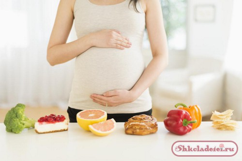 Правильное питание беременной — залог здоровья малыша